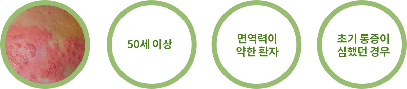 50세이상, 면역력이 약한환자, 초기 통증이 심했던 경우